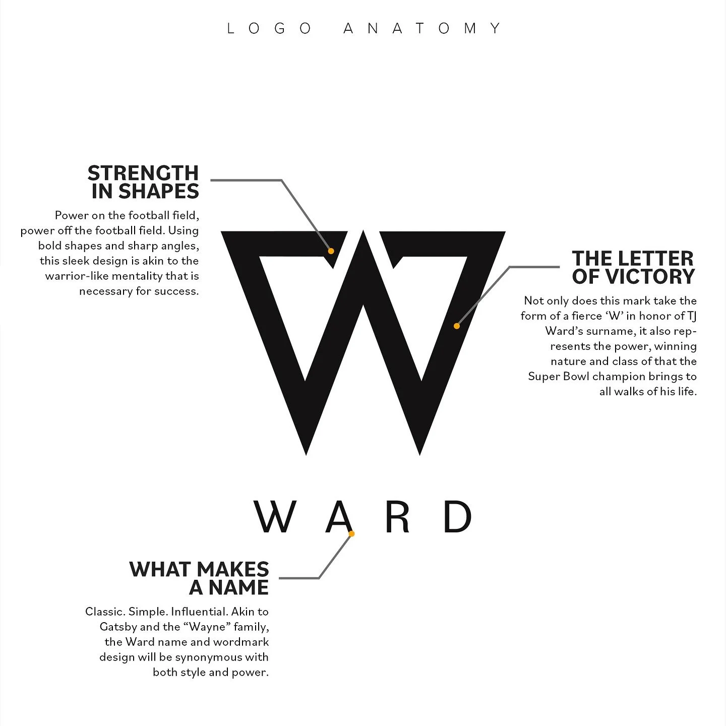 TJ Ward — image 2